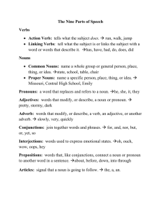 The Nine Parts of Speech Verbs Nouns Action Verb: