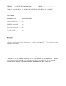 EXP3604 COGNITIVE PSYCHOLOGY NAME____________________