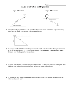 Angles of Elevation and Depression