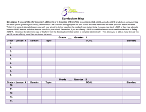 Curriculum Map Directions: