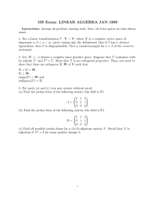 MS Exam: LINEAR ALGEBRA JAN 1999