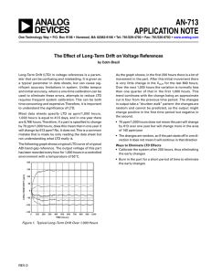 AN-713 APPLICATION NOTE