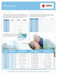 Blood Types How did I inherit my blood type?