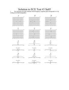 Solution to ECE Test #3 Su05