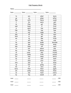 High Frequency Words Name: _________________________________