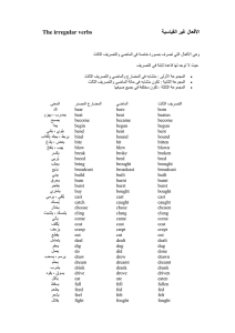 ةيسايقلا ريغ لاعفلأا The irregular verbs