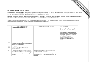 A2 Physics UNIT 2 www.XtremePapers.com