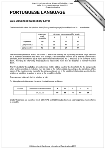 PORTUGUESE LANGUAGE GCE Advanced Subsidiary Level www.XtremePapers.com