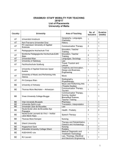 ERASMUS+ STAFF MOBILITY FOR TEACHING 2016/17 List of Placements