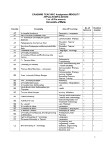 ERASMUS TEACHING Assignment MOBILITY APPLICATIONS 2015/16 List of Placements