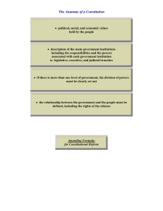 The Anatomy of a Constitution