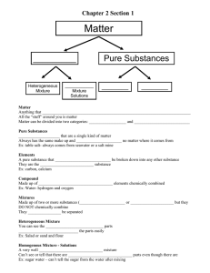 Matter _________ Pure Substances Chapter 2 Section 1