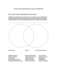 Forms of Government-Distribution of Power