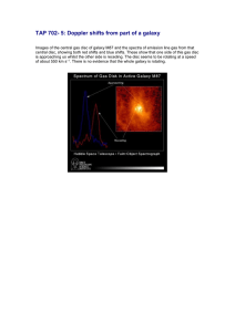 TAP 702- 5: Doppler shifts from part of a galaxy