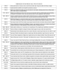 CHRONOLOGY OF SOUTHEAST ASIA: 1750 CE TO 1945 CE