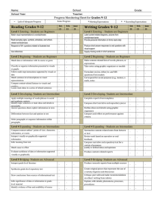 Writing Grades 9-12 Reading Grades 9-12  Grades 9-12