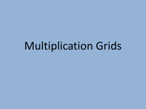 Multiplication Grids