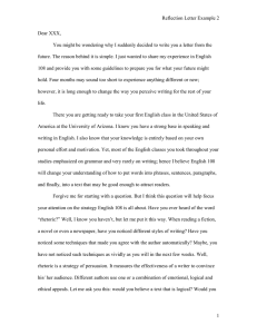 Reflection Letter Example 2 Dear XXX,