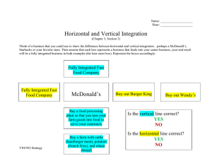 Horizontal and Vertical Integration