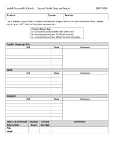 Iredell-Statesville Schools Second Grade Progress Report 2015-2016