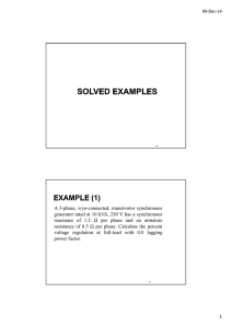 Solved examples on synchronous machines