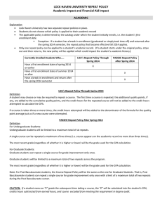 LOCK HAVEN UNIVERSITY REPEAT POLICY Academic Impact and