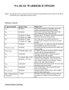 pa-28-161 warrior ii speeds