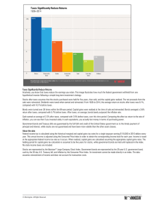 Taxes Significantly Reduce Returns