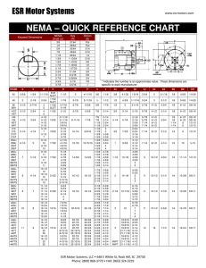 nema – quick reference chart