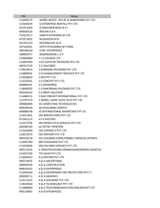 TIN Name 114440175 AMIRO INVEST: SECUR