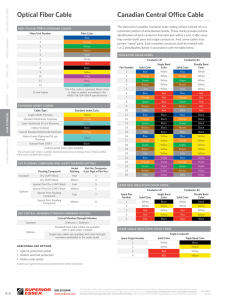 ANSI/TIA/EIA-598-B Standard Colors