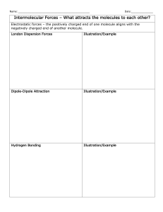 Intermolecular Forces GO