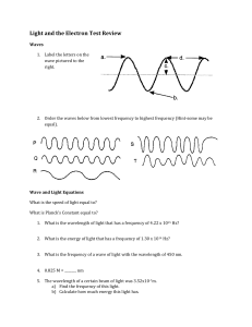 Light and the Electron Review