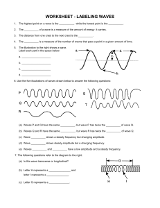 Transverse-v-Longitudinal-wave-worksheet-2b107dk