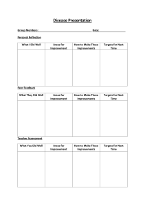 Disease Presentation Feedback Sheet