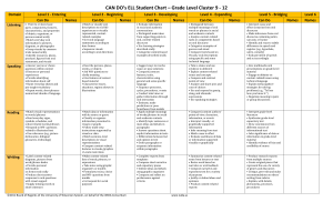 CAN-DO-Name-Chart-9-12