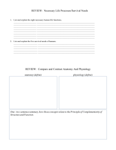 REVIEW. SurvivalNeeds.Homeostasis