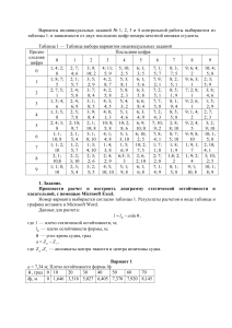 РГЗ ИТС new