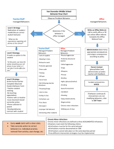 Disciplinary Flow chart