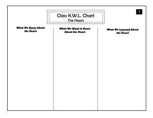 Heart Module Handouts