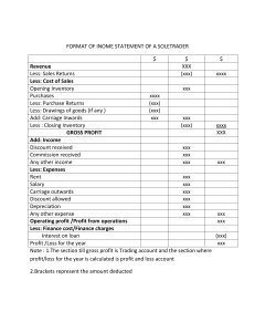 FORMAT - INOME STATEMENT OF A SOLE TRADER -IGCSE