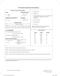 ap-biology-equations-and-formulas-sheet