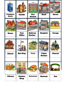 directions in town vocab