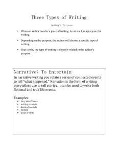 types of writing