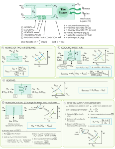 !! PsychrometricsReference !!