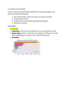 GRAPH Assignment