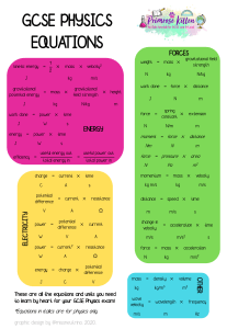 GCSEPhysicsEqsWave