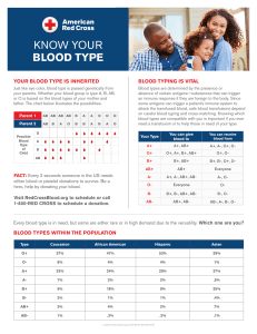 231601 bloodtypecompatibility flyer ms updated v01