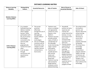 DISTANCE LEARNING MATRIX