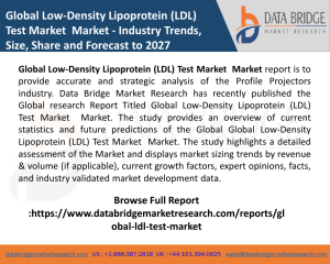 Low-Density Lipoprotein (LDL